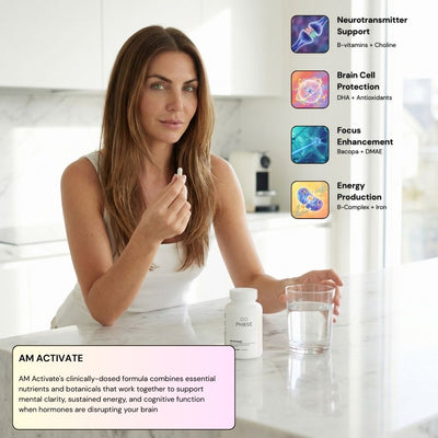Daily Transformation Essentials