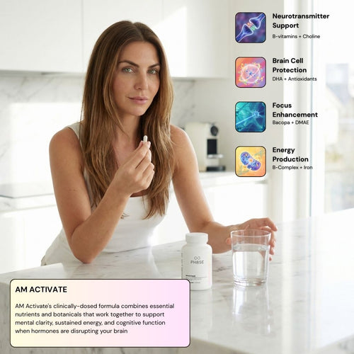 Daily Transformation Essentials